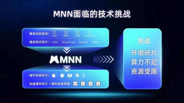 淘寶拍立淘是什么意思（拍立淘是什么意思0）