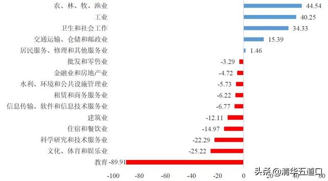 創(chuàng)業(yè)是一種動態(tài)發(fā)展的過程對嗎為什么，創(chuàng)業(yè)是一種動態(tài)發(fā)展的過程對嗎知乎？