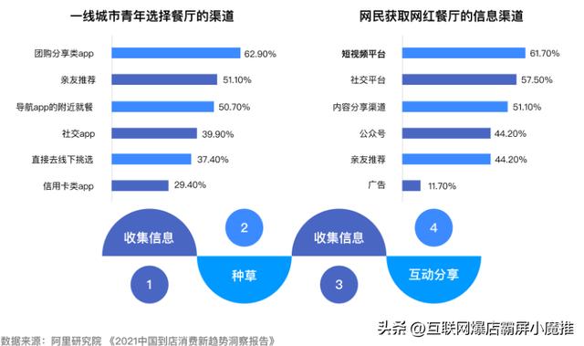 抖音搜索用戶會被發(fā)現(xiàn)嗎，抖音搜索用戶不進主頁會被發(fā)現(xiàn)嗎？
