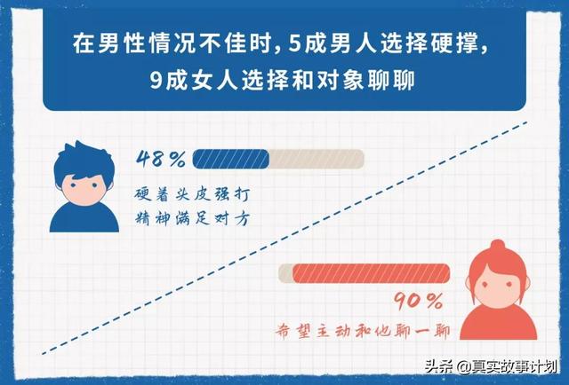 浪費(fèi)時(shí)間...（陀螺世界賺錢是真的嗎有風(fēng)險(xiǎn)嗎）