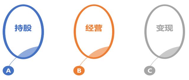 個人獨(dú)資企業(yè)營業(yè)執(zhí)照樣本格式（個人獨(dú)資企業(yè)營業(yè)執(zhí)照樣本圖）