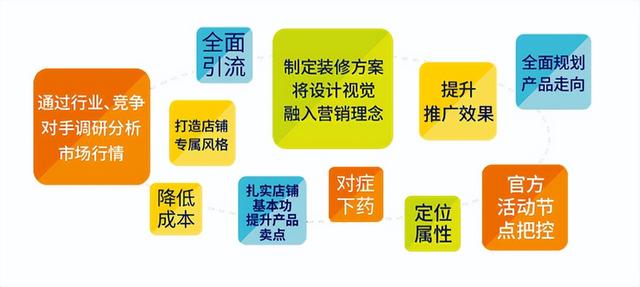 京東商家登錄手機版，京東商家登錄app？