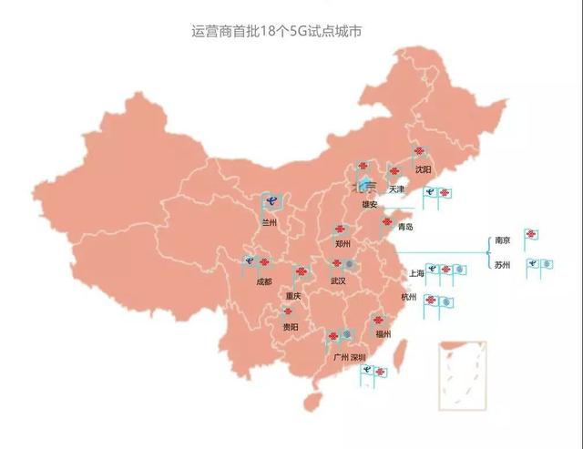 中國電信每日免費領(lǐng)取1G流量2022，中國電信每日免費領(lǐng)取1G流量2021？