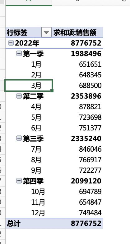 數(shù)據(jù)透視表怎么分類匯總求和（數(shù)據(jù)透視表分類求和）