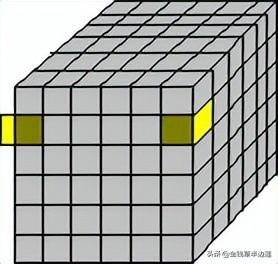 免費魔方教程視頻四階（免費魔方教程視頻三階魔方如何變成黃白小花）