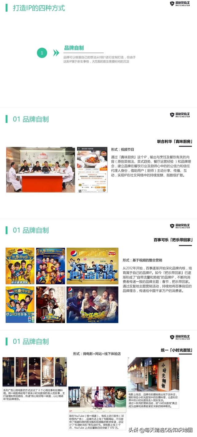 ip營(yíng)銷本身是（IP營(yíng)銷有哪些）