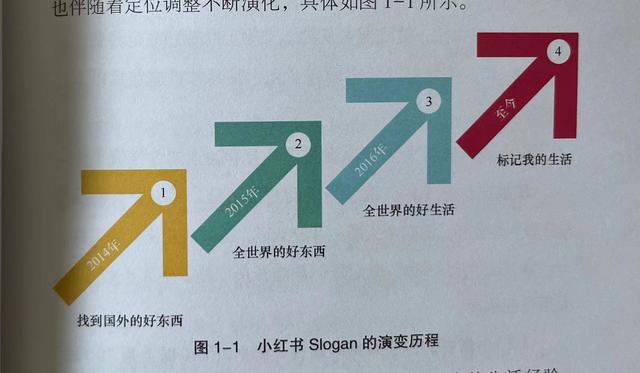 新手抖音小店怎么運(yùn)營(yíng)，新手開抖音小店掙錢嗎？