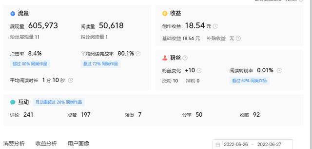 看頭條賺錢是不是真的，今日頭條賺錢是真是假,揭秘？