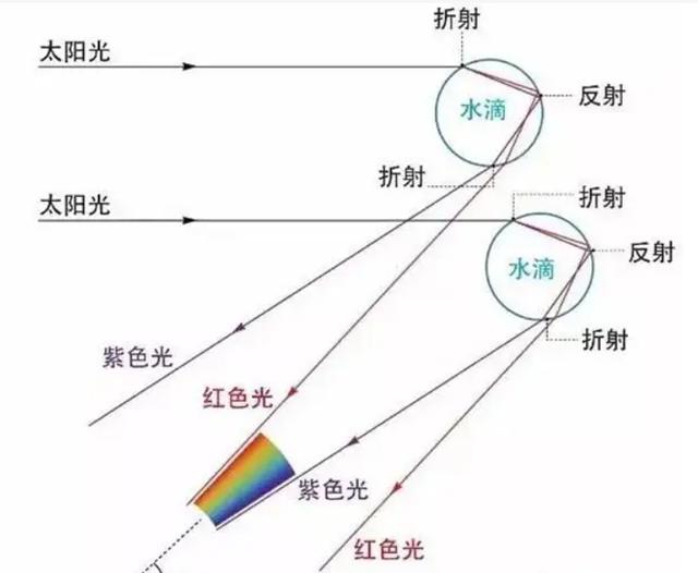 010杭州蕭山機(jī)場(chǎng)ufo事件（杭州蕭山機(jī)場(chǎng)ufo事件真相）"