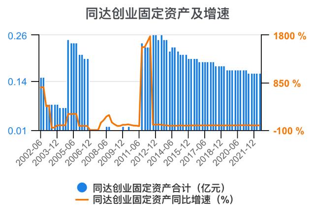 創(chuàng)新創(chuàng)業(yè)財(cái)務(wù)分析怎么寫流動資金賬務(wù)處理，創(chuàng)新創(chuàng)業(yè)財(cái)務(wù)分析怎么寫流動資金賬戶