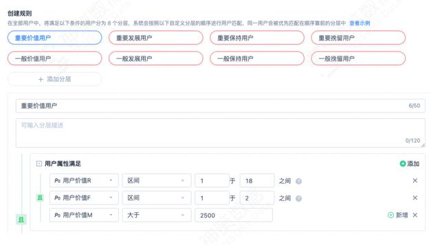 電商平臺(tái)的營(yíng)銷方式有哪些，電商平臺(tái)的營(yíng)銷方式有哪些類型？