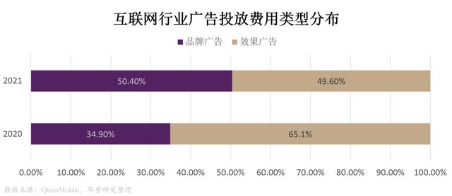 關(guān)于創(chuàng)新的素材2021（創(chuàng)新作文素材2021）