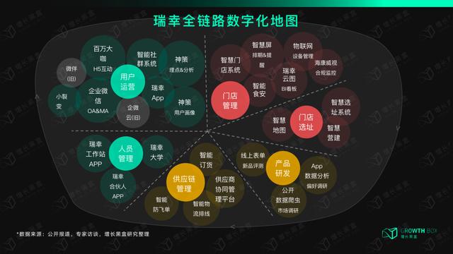 星巴克學(xué)生兼職好進(jìn)嗎，星巴克學(xué)生兼職好進(jìn)嗎？