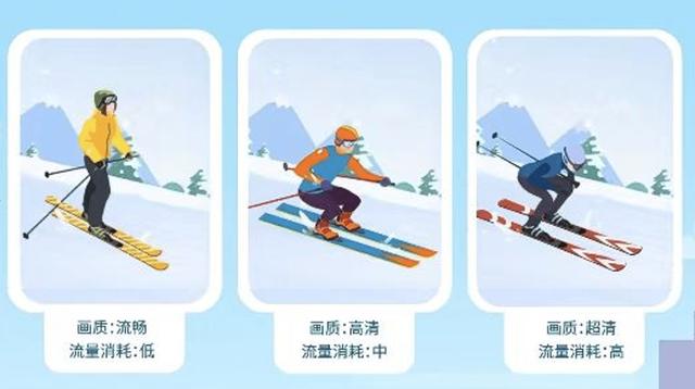 手機(jī)視頻直播怎么投屏到電視上看（手機(jī)視頻直播怎么投屏到電視上面）