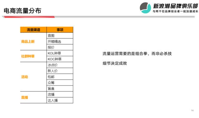 得物退貨怎么操作，得物退貨步驟？