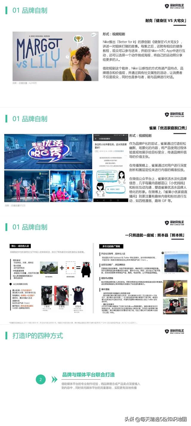 ip營(yíng)銷本身是（IP營(yíng)銷有哪些）