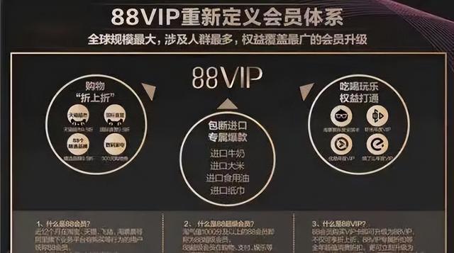 淘寶_88會(huì)員每年都要交費(fèi)嗎，淘寶88會(huì)員有必要嗎？