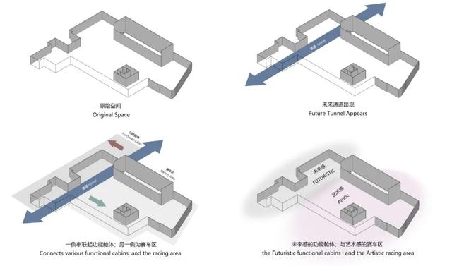 室內(nèi)卡丁車項(xiàng)目投資預(yù)算表格（室內(nèi)卡丁車項(xiàng)目投資預(yù)算表怎么填）