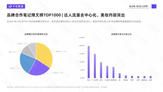 小紅書封面尺寸多大（ps小紅書封面圖尺寸多少）