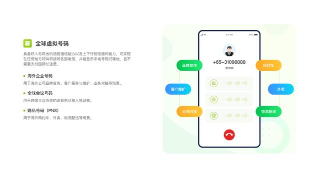 如何做到虛擬手機(jī)號(hào)注冊(cè)（虛擬手機(jī)號(hào)犯法嗎）