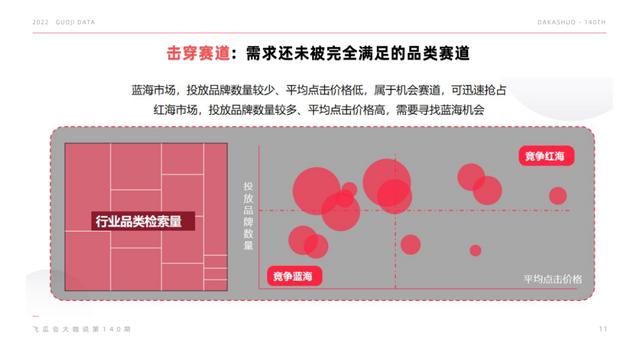 小紅書_小程序，微信小紅書小程序？