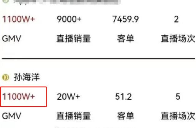直播帶貨賺錢嗎一個月賺多少錢呢，直播帶貨一個月可以賺多少錢？