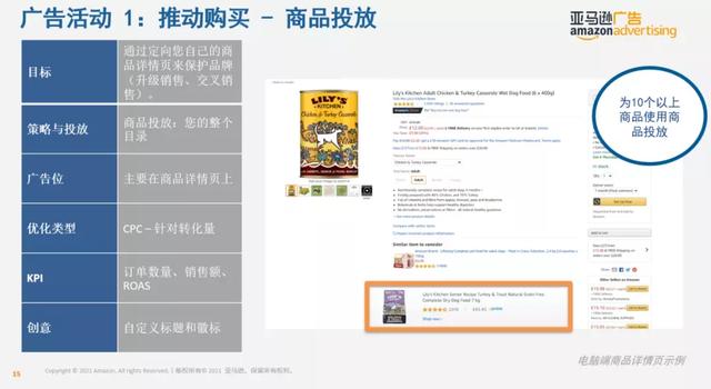 廣告的主要功能是什么（廣告有哪些功能）