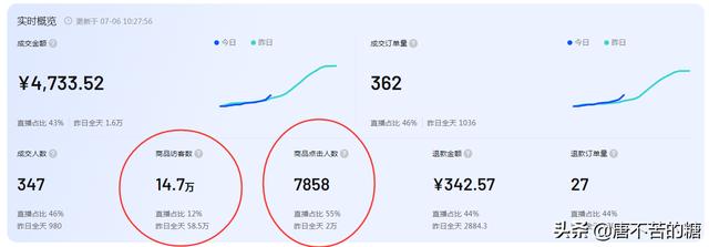 抖音商家版登錄入口網(wǎng)址（抖音商家版登錄入口下載）