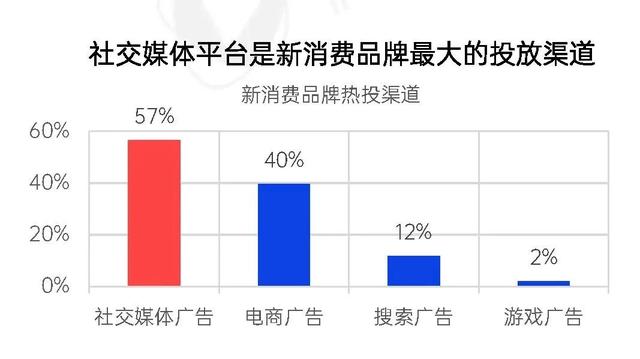 抖音圖文怎么取圖去水印，抖音圖文怎么取圖片？