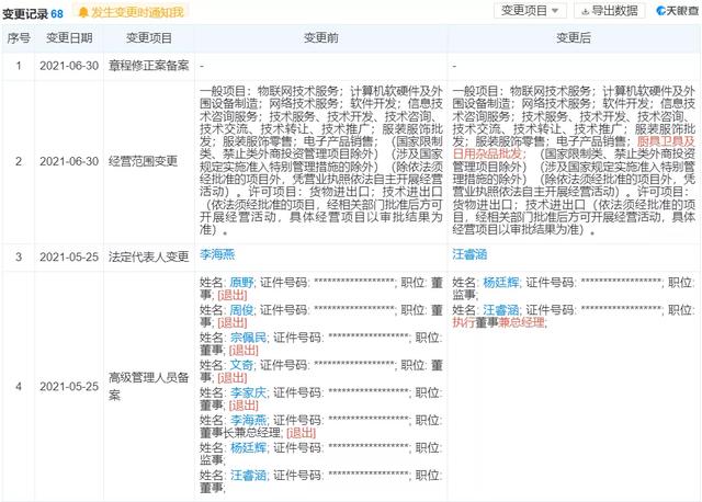 Noon是歐洲第二大電商平臺，noon跨境電商？