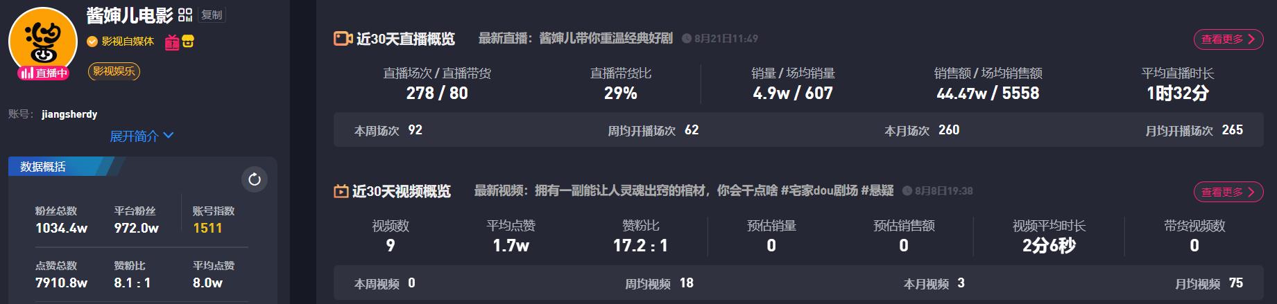 能看片直播的軟件下載，能看片直播的軟件下載免費(fèi)