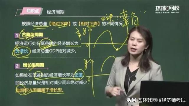 經(jīng)濟(jì)師好的培訓(xùn)機(jī)構(gòu)推薦（經(jīng)濟(jì)師好的培訓(xùn)機(jī)構(gòu)有哪些）