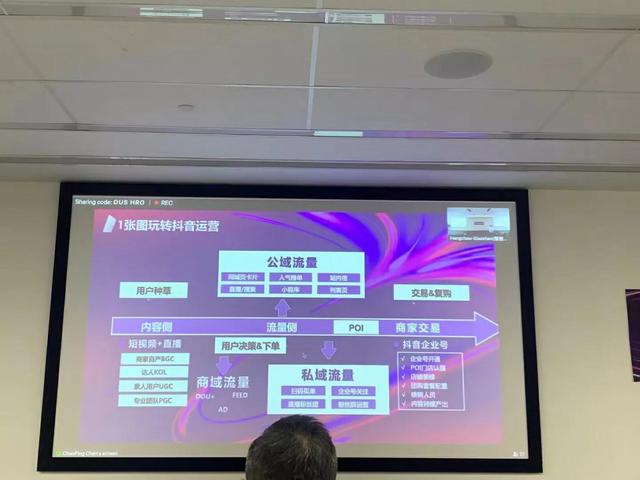 抖音日常在哪里找到（抖音日常在哪里找沒有閃電）