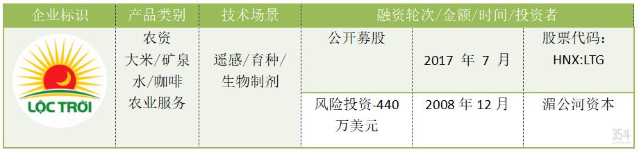 srtp項(xiàng)目什么意思，srp項(xiàng)目簡(jiǎn)介？
