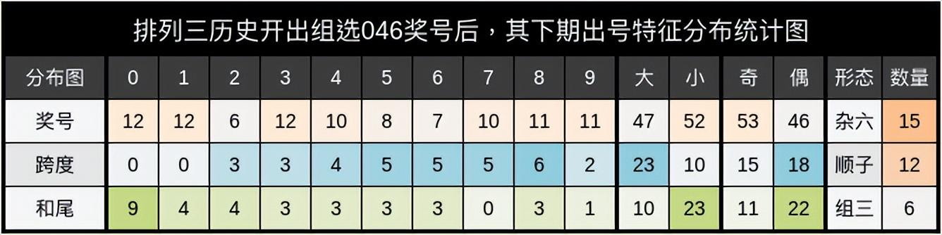 排列三開機(jī)號和試機(jī)號家彩網(wǎng)（排三開機(jī)號試機(jī)號彩經(jīng)網(wǎng)）