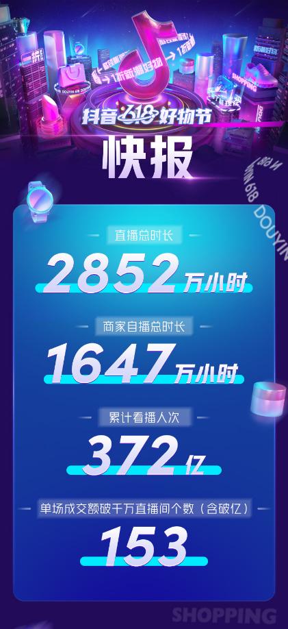 淘寶問(wèn)答怎么刪除自己的回答（如何刪除淘寶問(wèn)大家自己的回復(fù)）