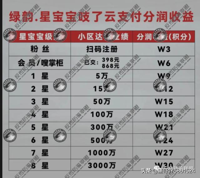 推廣賺錢一個50元，推廣賺錢一個50元下載？