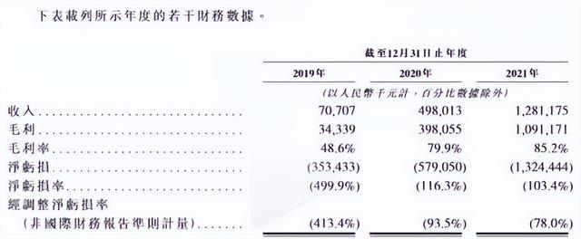 金曲獎2020在線觀看，31屆金曲獎直播平臺？