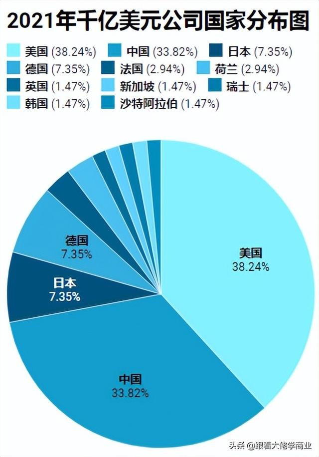 000美元等于多少人民幣（1000美元等于多少人民幣元最新）"