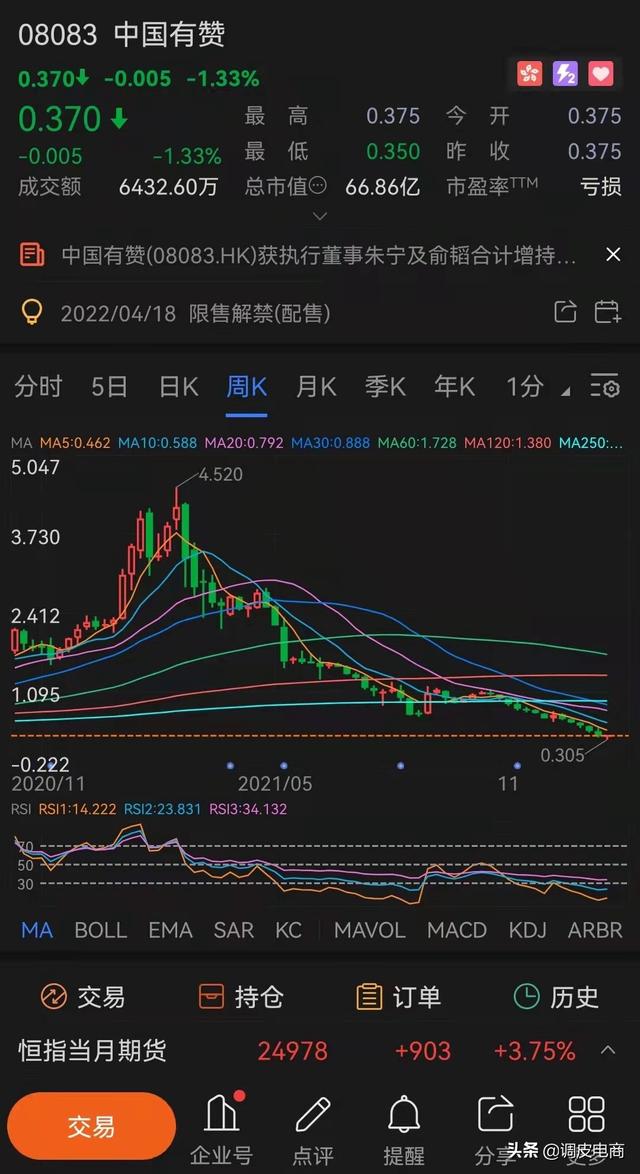 有贊小程序免費(fèi)嗎（有贊小程序一年的費(fèi)用是多少）