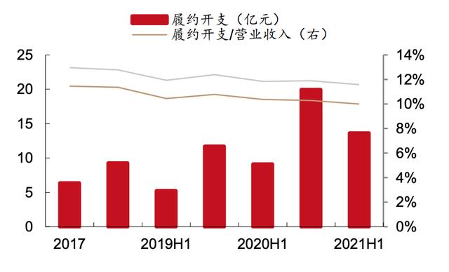 京東的藥品是正品嗎_價(jià)格差距太大了（京東的藥品是正品嗎嗎）