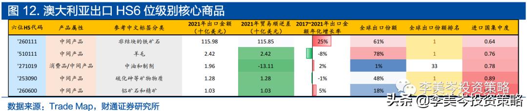進(jìn)出口貿(mào)易方式有哪些分類(出口貿(mào)易的種類)