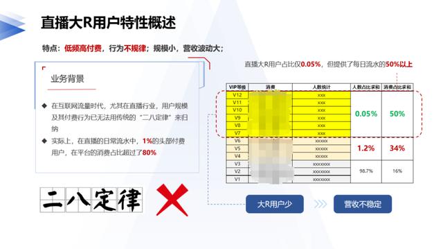 怎么進入直播間看直播不會破壞數(shù)據(jù)（怎么進入直播間看直播帶貨）