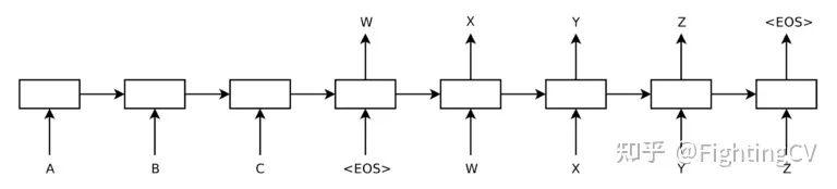 網(wǎng)上get什么意思（網(wǎng)絡用語get是什么意思啊）