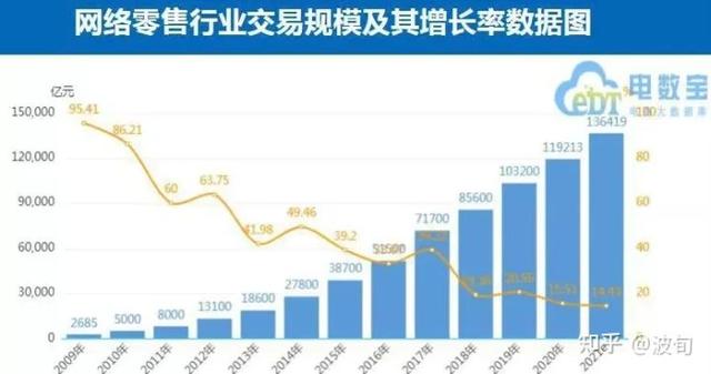 淘客推廣工作好做嗎（為什么很多人選擇做銷售）