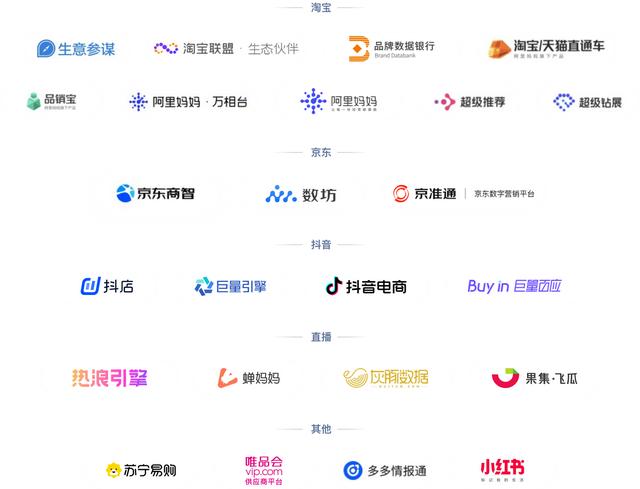 電子商務(wù)網(wǎng)站的推廣方法有哪些，電子商務(wù)推廣五種方式？