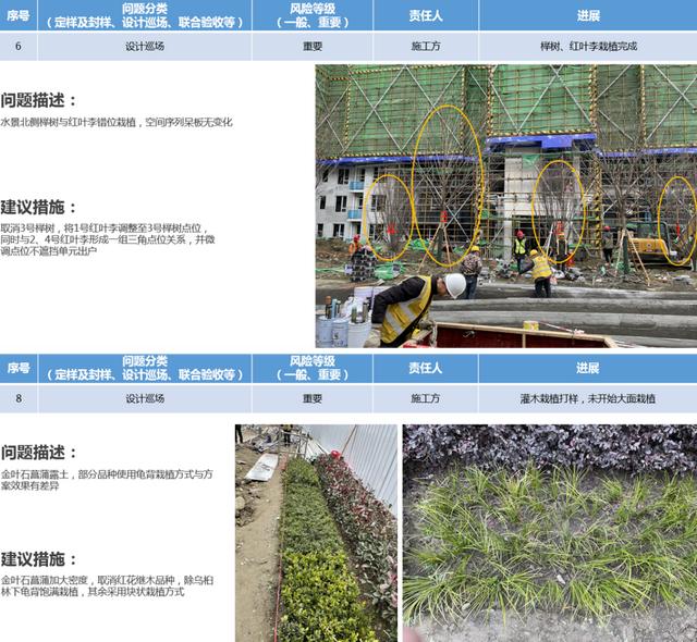 研發(fā)項目落地什么意思?。ㄑ邪l(fā)項目落地什么意思呀）