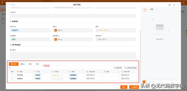 銷售crm，銷售crm客戶管理系統(tǒng)？