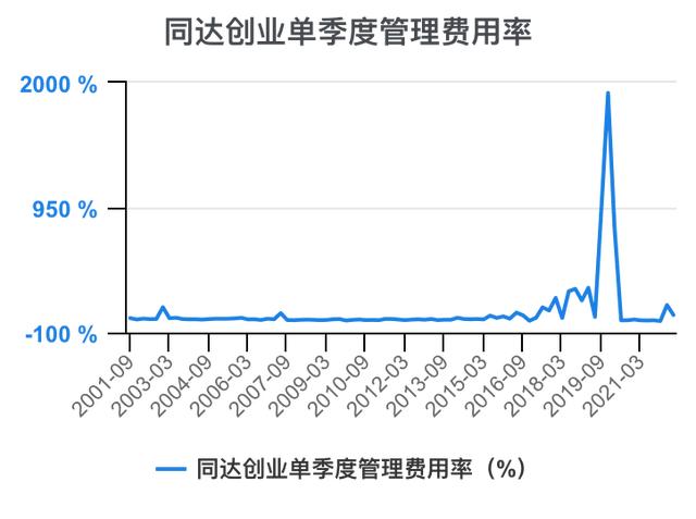 創(chuàng)新創(chuàng)業(yè)財(cái)務(wù)分析怎么寫流動資金賬務(wù)處理，創(chuàng)新創(chuàng)業(yè)財(cái)務(wù)分析怎么寫流動資金賬戶