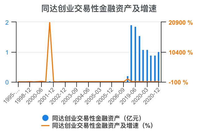 創(chuàng)新創(chuàng)業(yè)財(cái)務(wù)分析怎么寫流動資金賬務(wù)處理，創(chuàng)新創(chuàng)業(yè)財(cái)務(wù)分析怎么寫流動資金賬戶